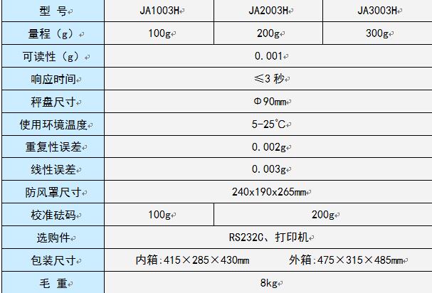 分析電子天平