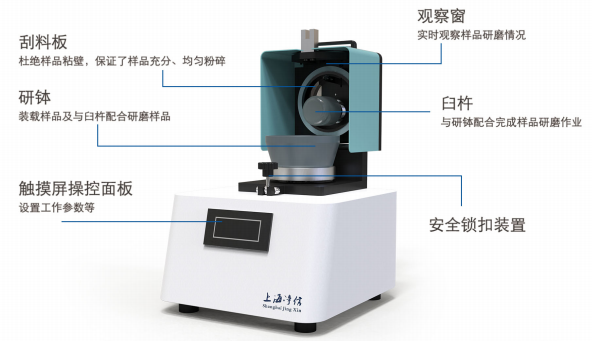 臼式研磨儀.png 臼式研磨儀.png